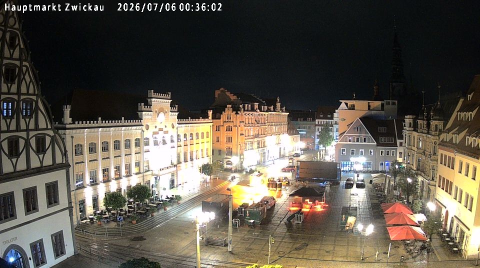 Archiv Foto Webcam Hauptmarkt Zwickau