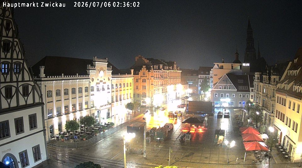 Archiv Foto Webcam Hauptmarkt Zwickau