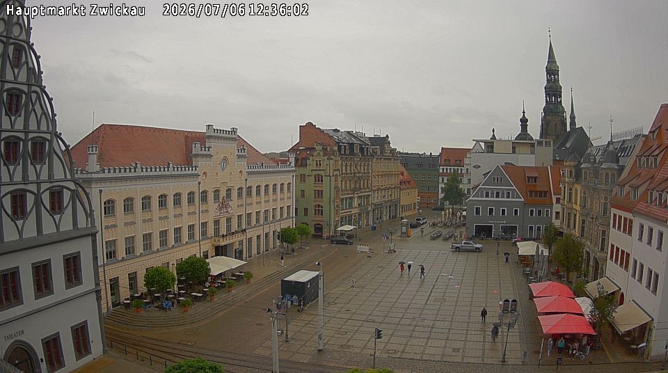 Archiv Foto Webcam Hauptmarkt Zwickau
