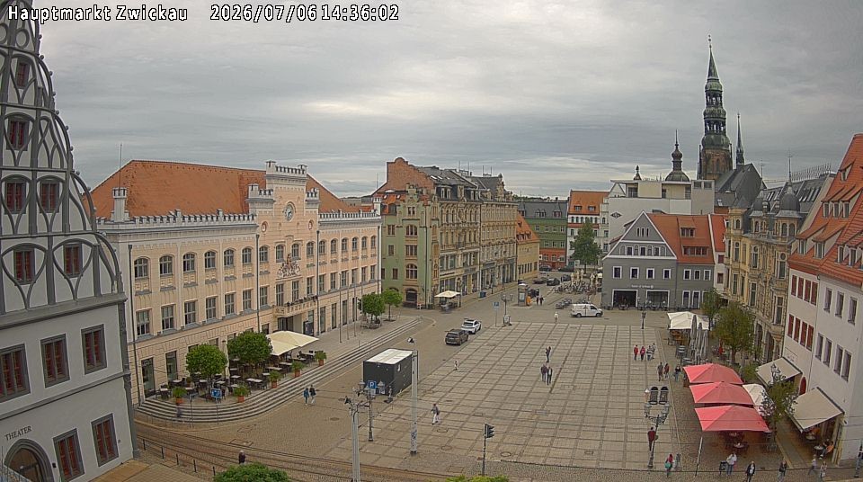 Archiv Foto Webcam Hauptmarkt Zwickau