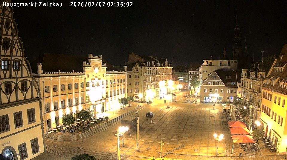 Archiv Foto Webcam Hauptmarkt Zwickau