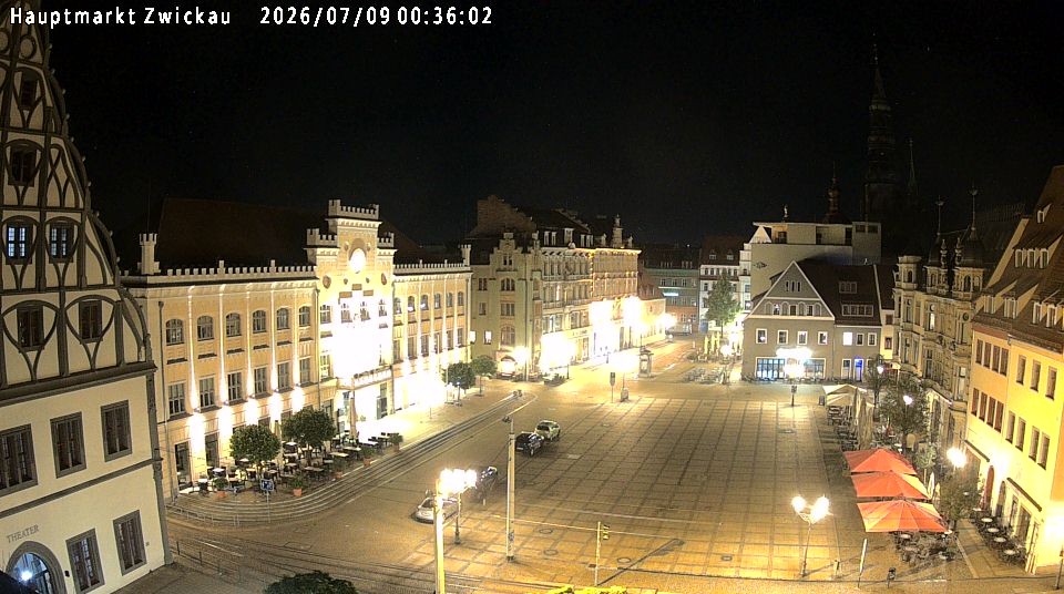 Archiv Foto Webcam Hauptmarkt Zwickau