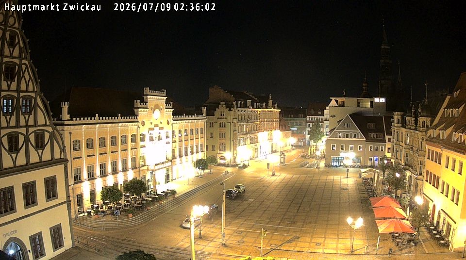 Archiv Foto Webcam Hauptmarkt Zwickau