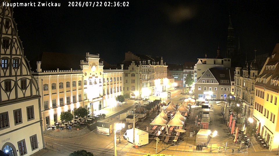 Archiv Foto Webcam Hauptmarkt Zwickau