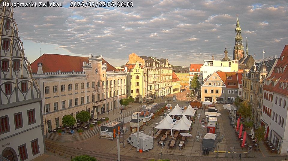Archiv Foto Webcam Hauptmarkt Zwickau