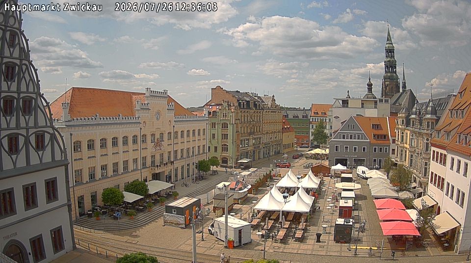 Archiv Foto Webcam Hauptmarkt Zwickau