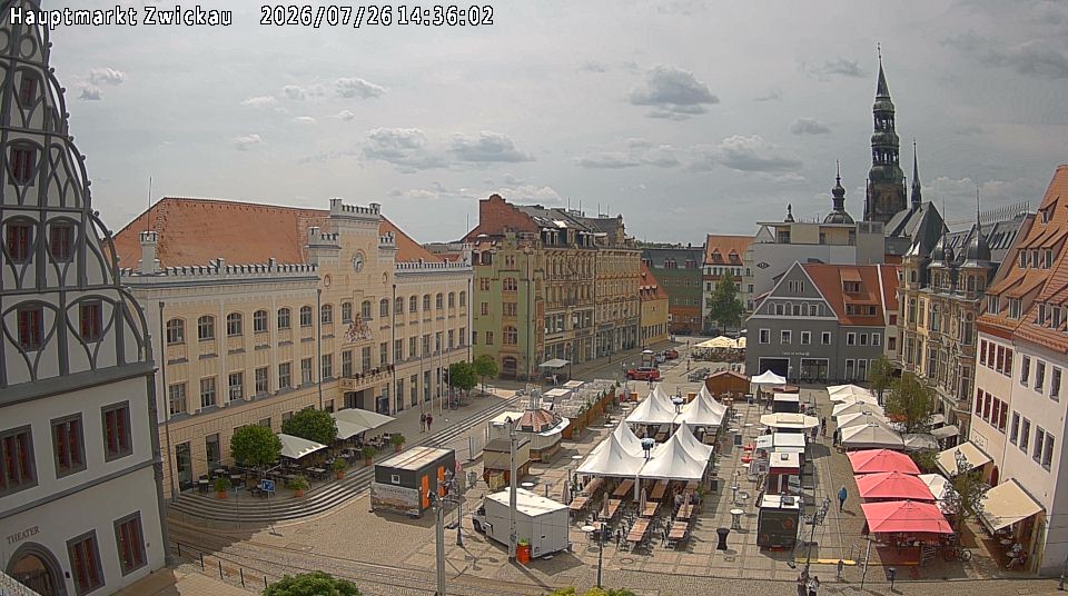 Archiv Foto Webcam Hauptmarkt Zwickau