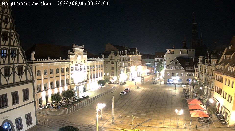 Archiv Foto Webcam Hauptmarkt Zwickau