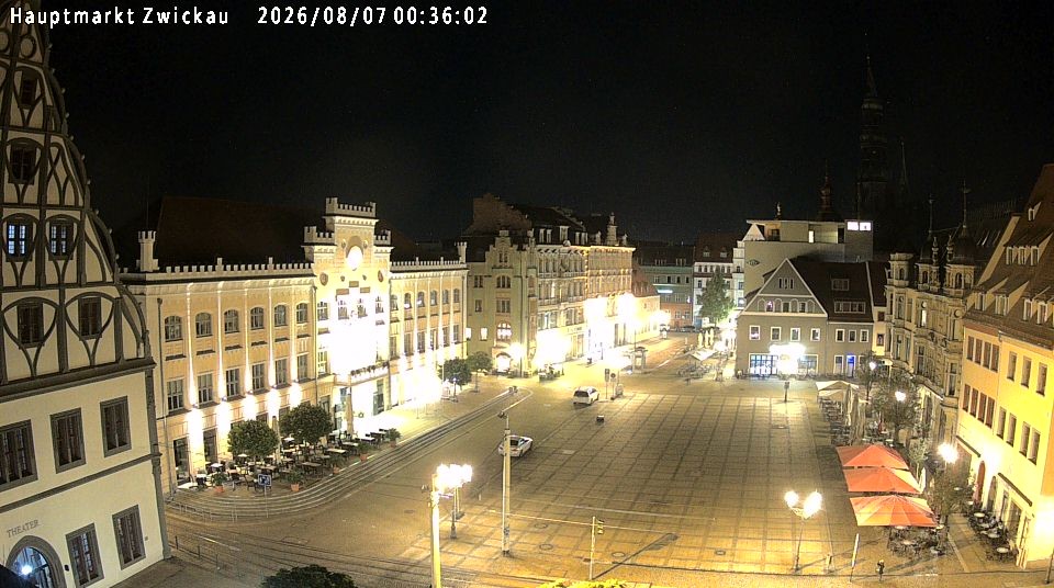 Archiv Foto Webcam Hauptmarkt Zwickau