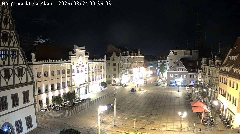 Archiv Foto Webcam Hauptmarkt Zwickau