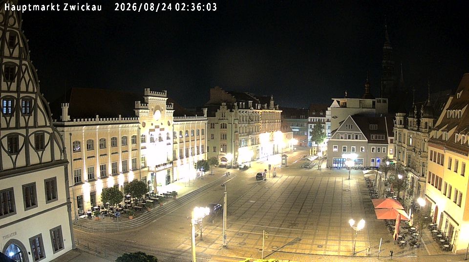 Archiv Foto Webcam Hauptmarkt Zwickau