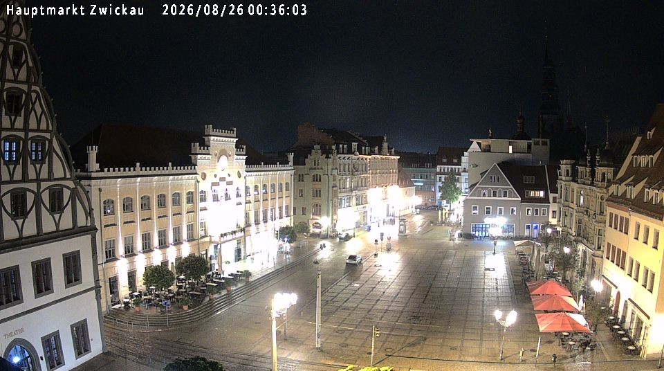 Archiv Foto Webcam Hauptmarkt Zwickau