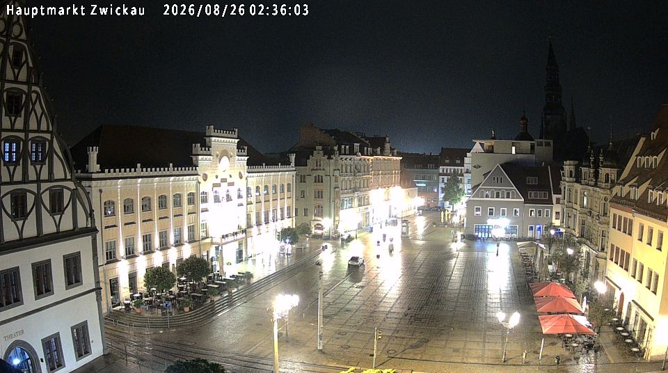 Archiv Foto Webcam Hauptmarkt Zwickau