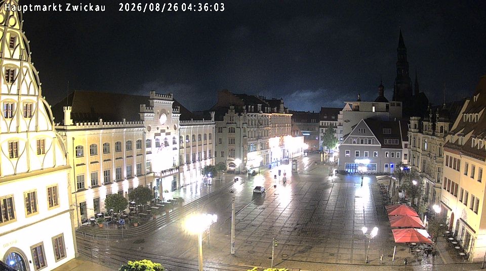 Archiv Foto Webcam Hauptmarkt Zwickau