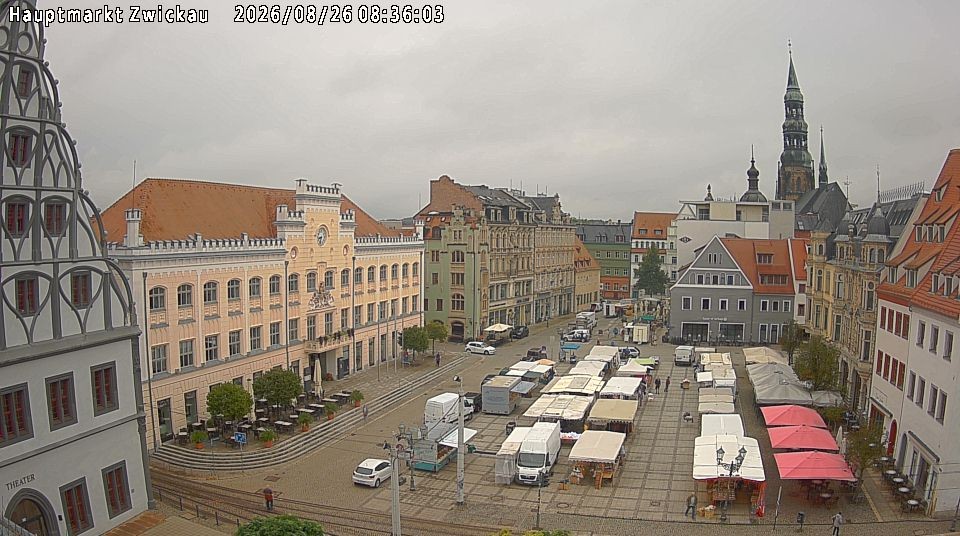 Archiv Foto Webcam Hauptmarkt Zwickau