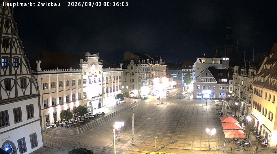 Archiv Foto Webcam Hauptmarkt Zwickau