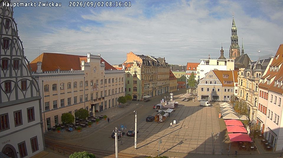 Archiv Foto Webcam Hauptmarkt Zwickau