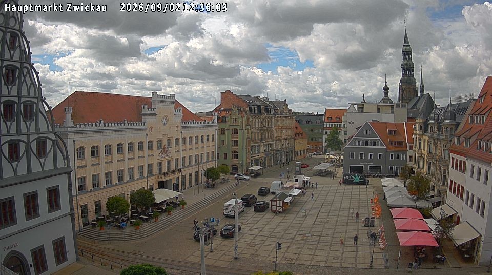 Archiv Foto Webcam Hauptmarkt Zwickau