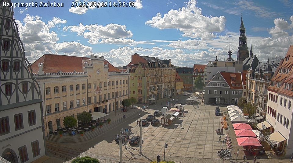 Archiv Foto Webcam Hauptmarkt Zwickau