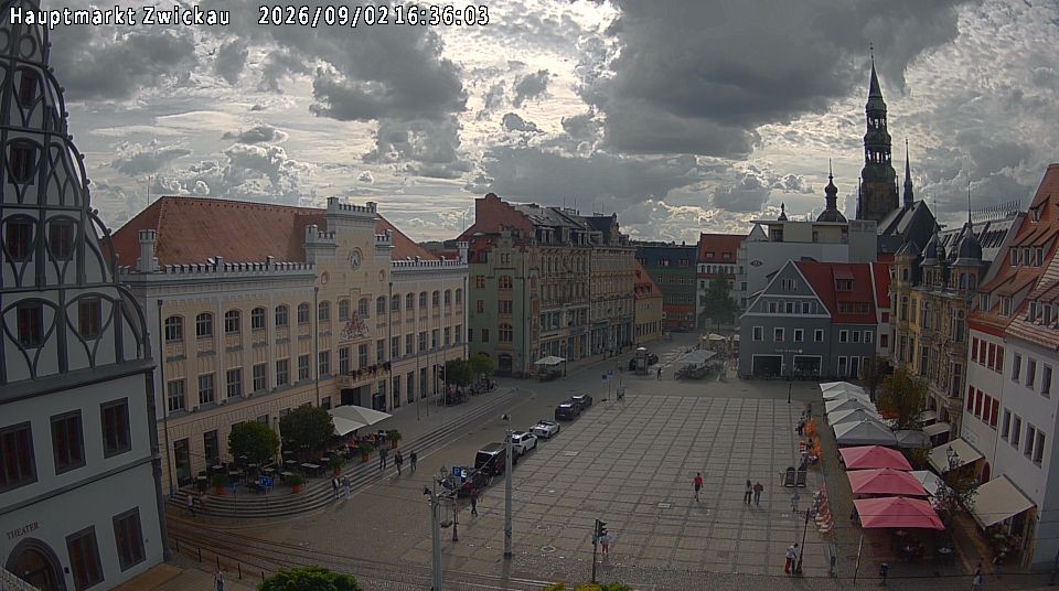 Archiv Foto Webcam Hauptmarkt Zwickau