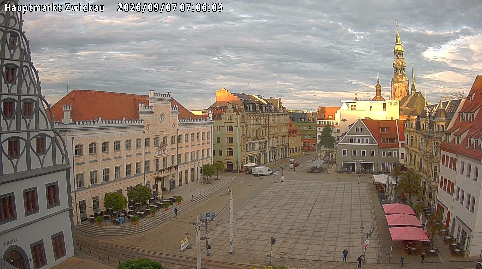 Archiv Foto Webcam Hauptmarkt Zwickau