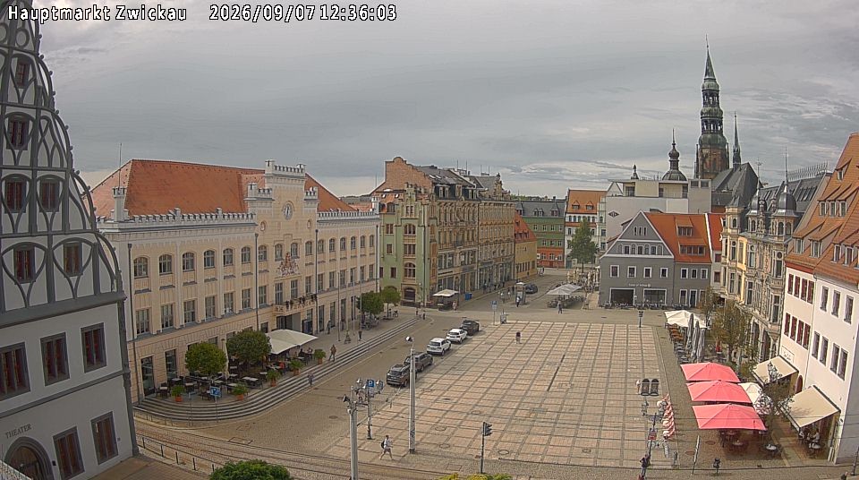 Archiv Foto Webcam Hauptmarkt Zwickau