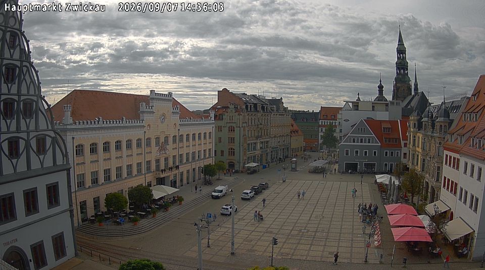 Archiv Foto Webcam Hauptmarkt Zwickau