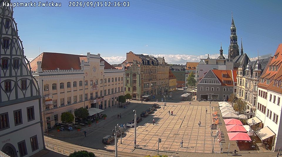 Archiv Foto Webcam Hauptmarkt Zwickau