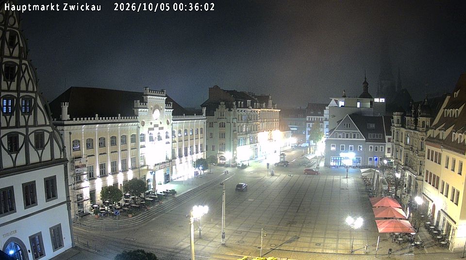 Archiv Foto Webcam Hauptmarkt Zwickau