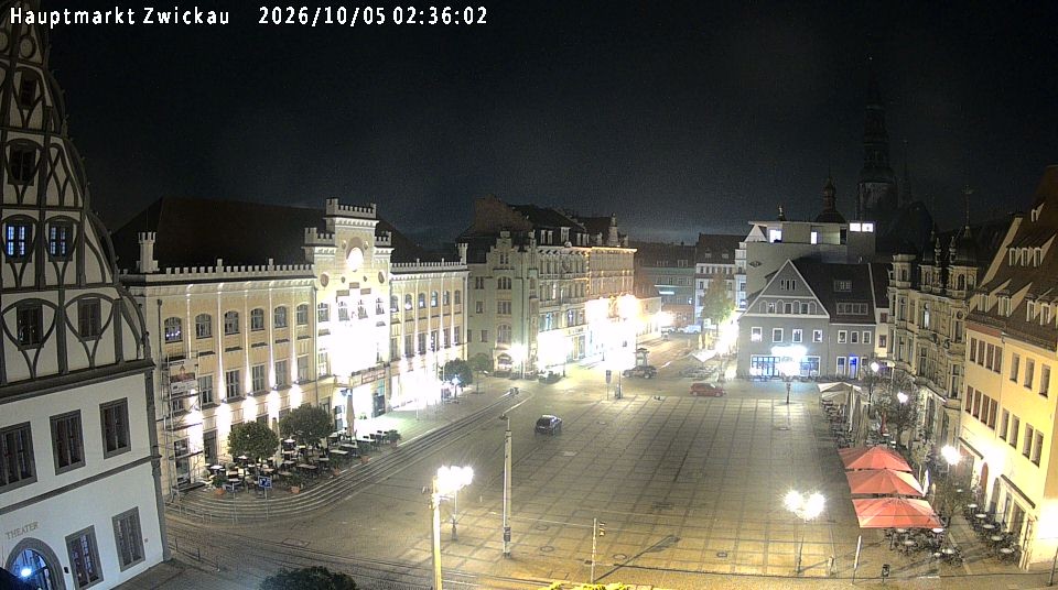 Archiv Foto Webcam Hauptmarkt Zwickau