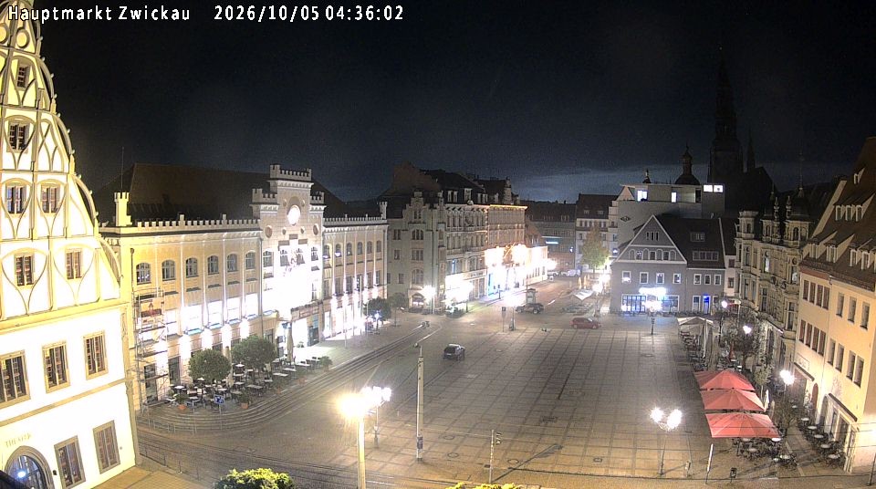 Archiv Foto Webcam Hauptmarkt Zwickau