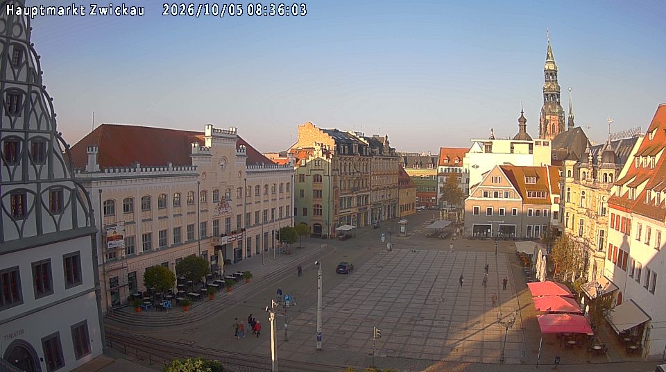 Archiv Foto Webcam Hauptmarkt Zwickau