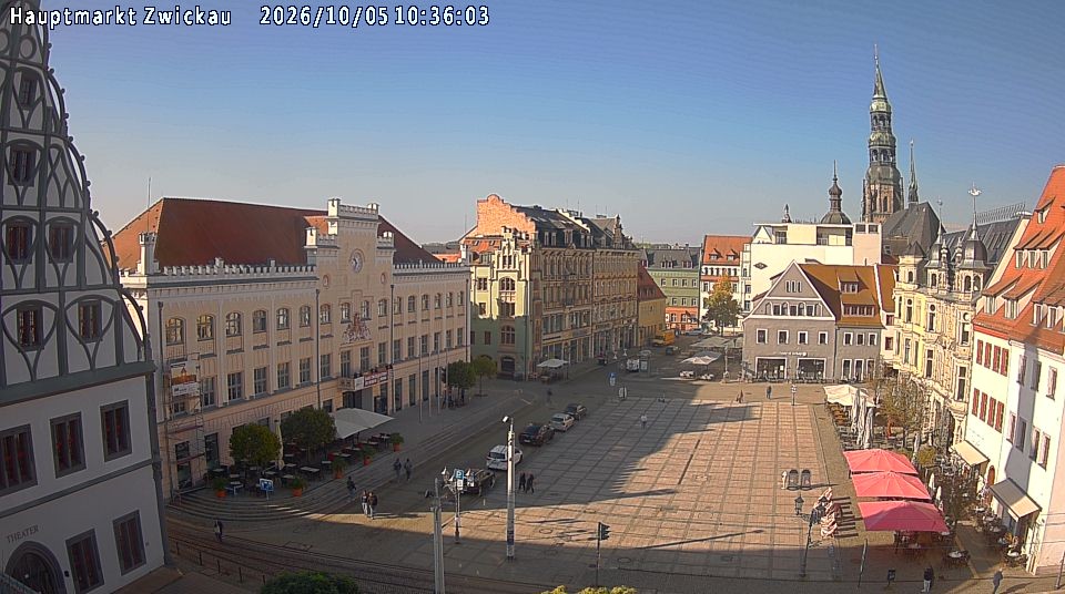 Archiv Foto Webcam Hauptmarkt Zwickau