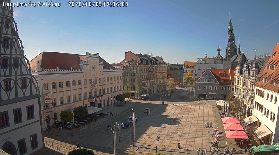 Archiv Foto Webcam Hauptmarkt Zwickau