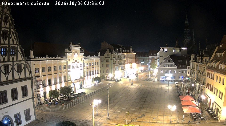 Archiv Foto Webcam Hauptmarkt Zwickau