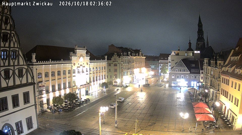 Archiv Foto Webcam Hauptmarkt Zwickau