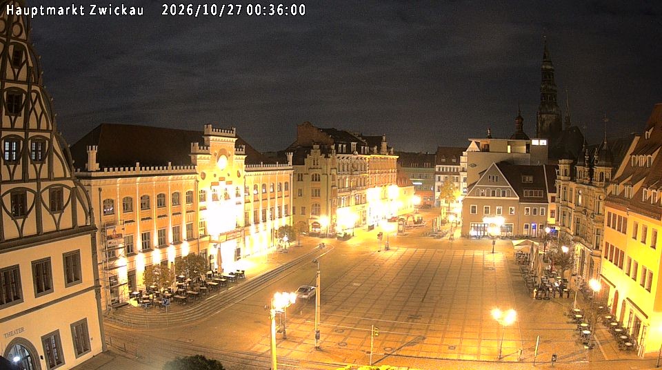Archiv Foto Webcam Hauptmarkt Zwickau