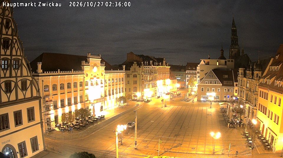 Archiv Foto Webcam Hauptmarkt Zwickau