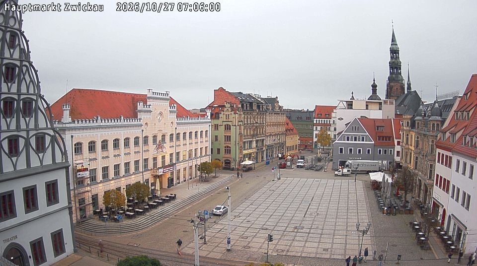 Archiv Foto Webcam Hauptmarkt Zwickau