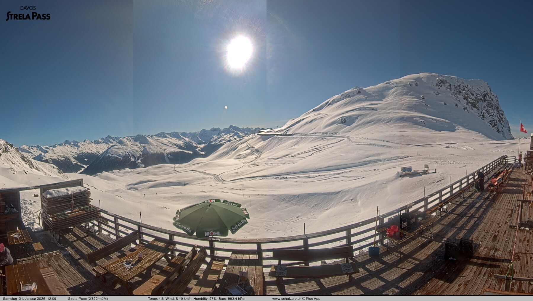 Archived image Webcam Schatzalp - Strela Pass