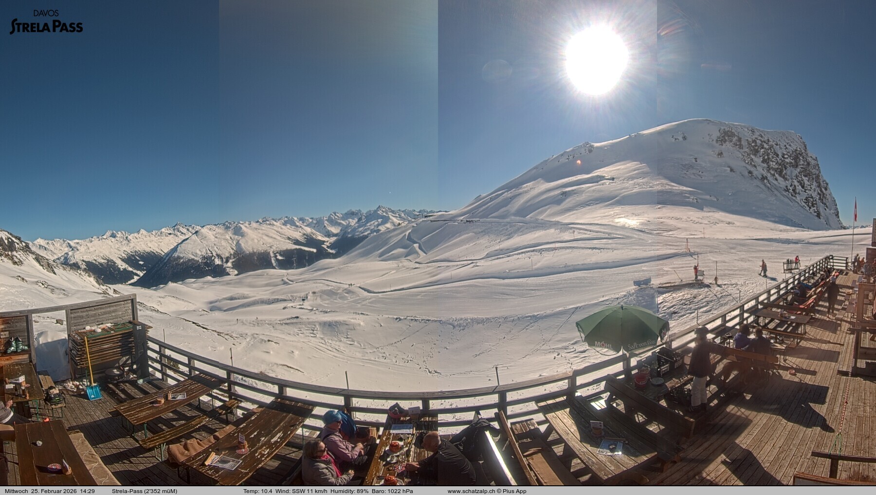 Archived image Webcam Schatzalp - Strela Pass