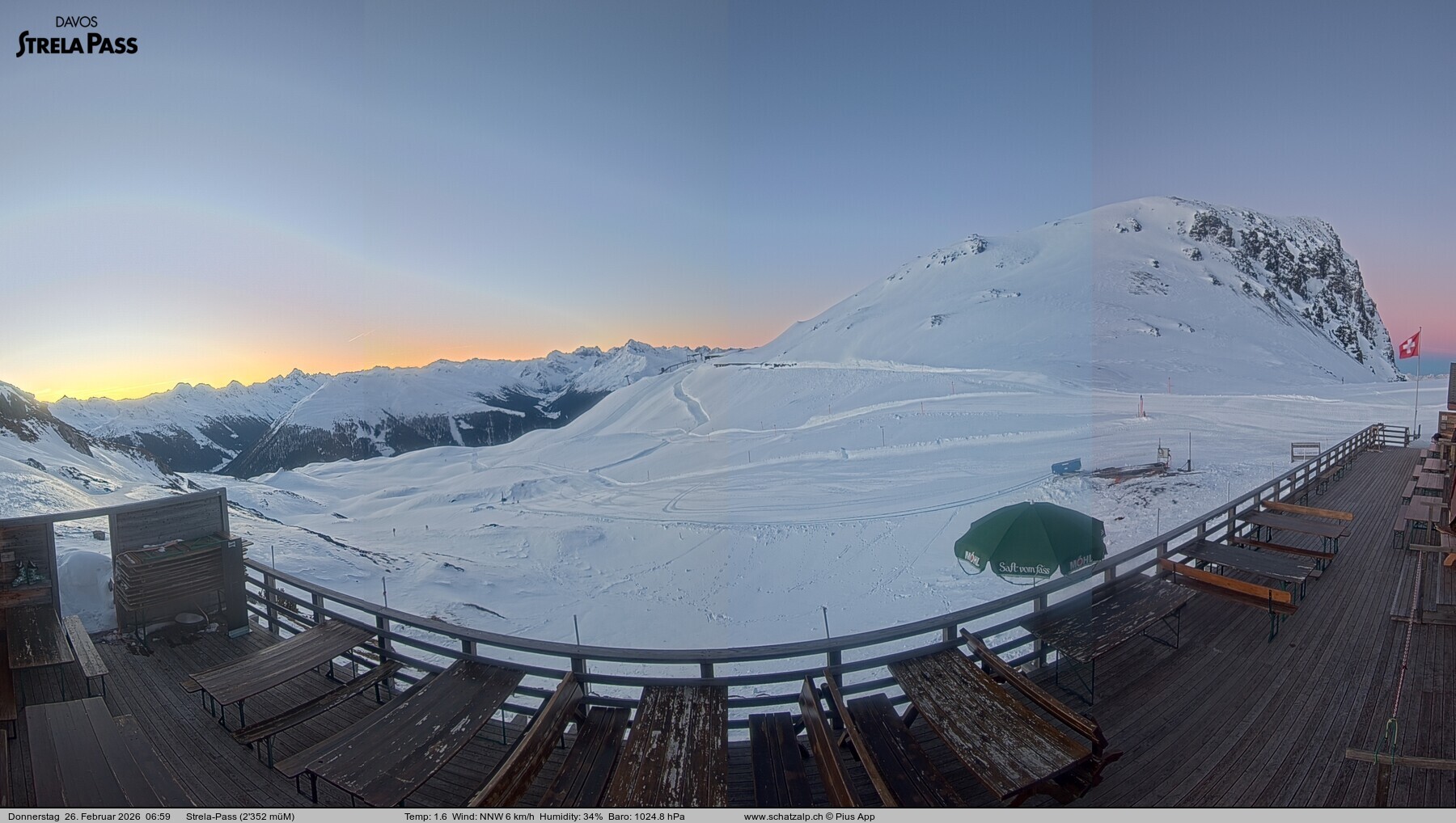 Archived image Webcam Schatzalp - Strela Pass