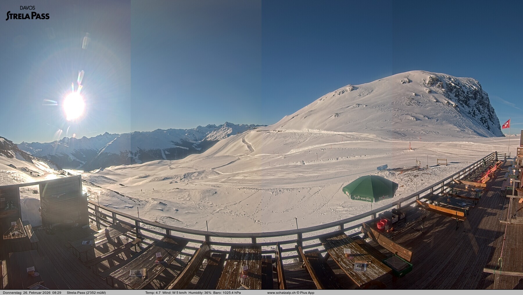 Archived image Webcam Schatzalp - Strela Pass