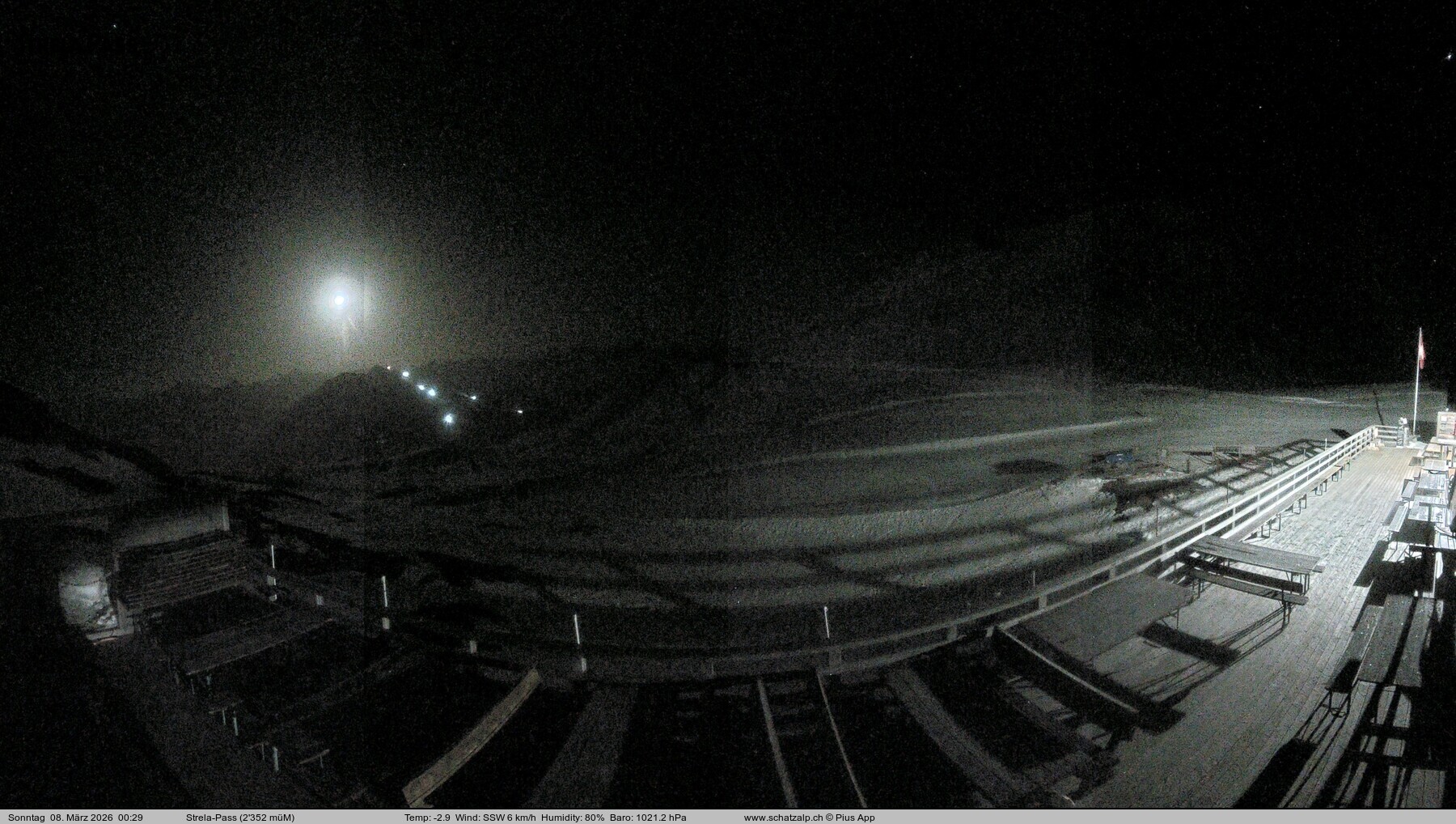 Archived image Webcam Schatzalp - Strela Pass