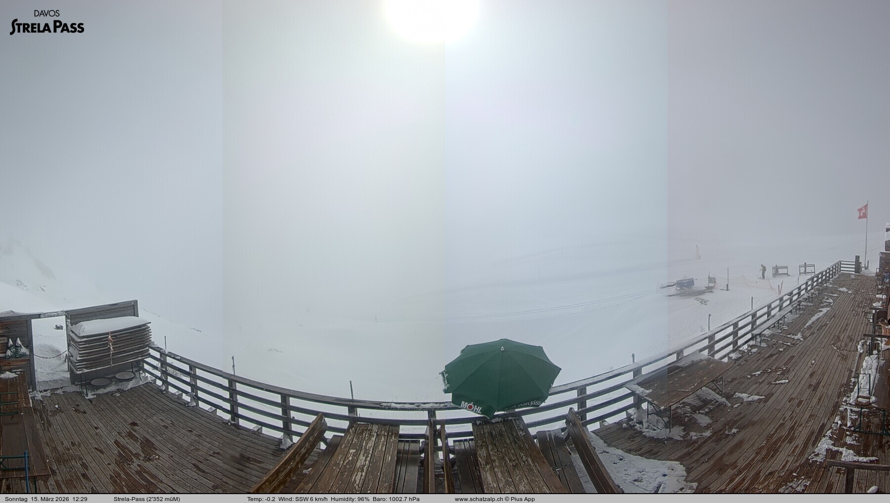 Archived image Webcam Schatzalp - Strela Pass