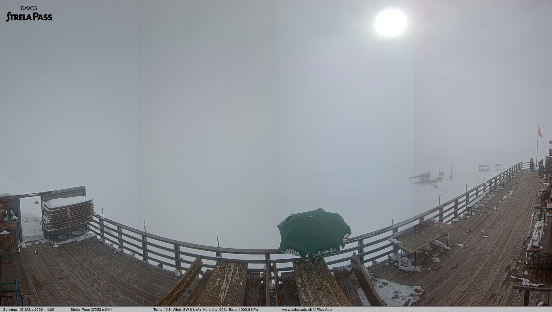 Archived image Webcam Schatzalp - Strela Pass