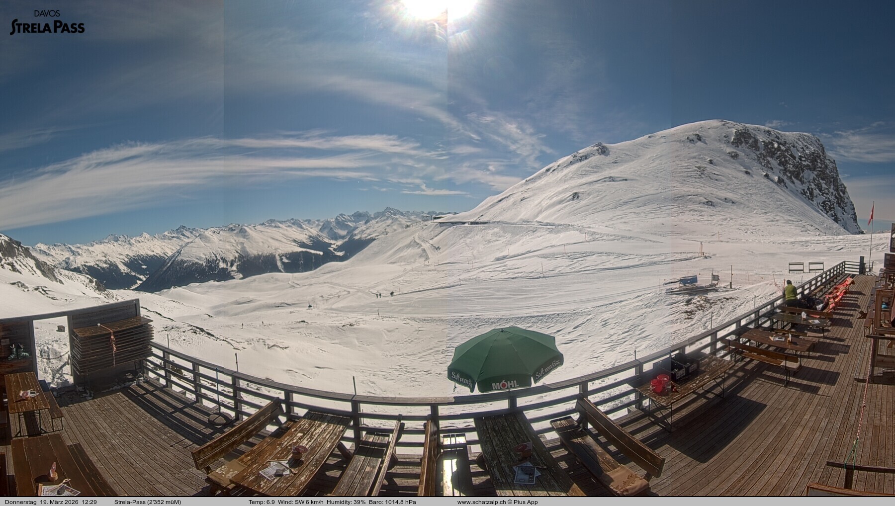 Archiv Foto Webcam Restaurant Strela Pass Schatzalp