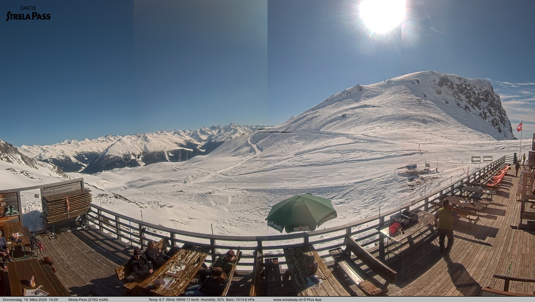 Archiv Foto Webcam Restaurant Strela Pass Schatzalp