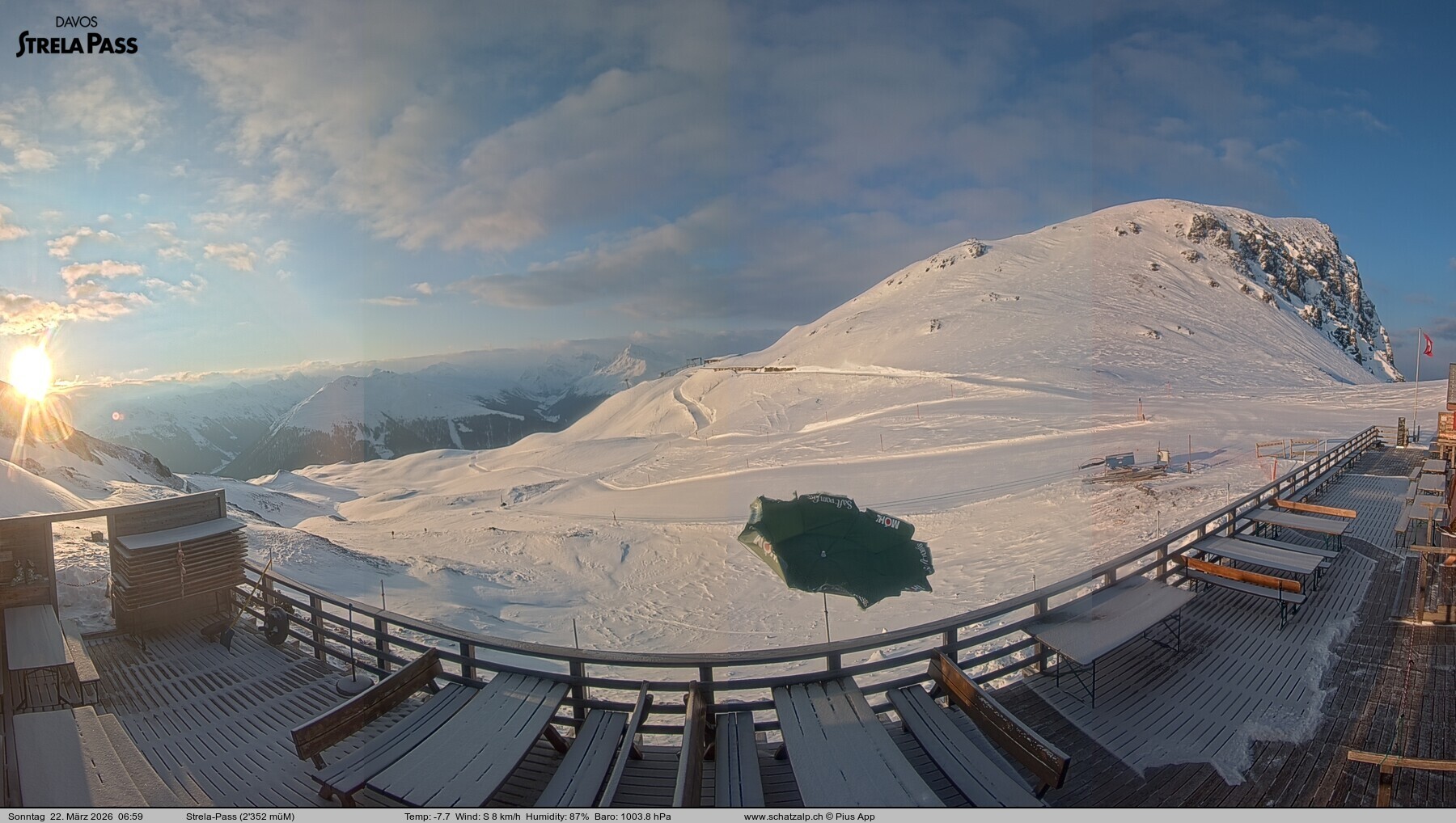 Archived image Webcam Schatzalp - Strela Pass