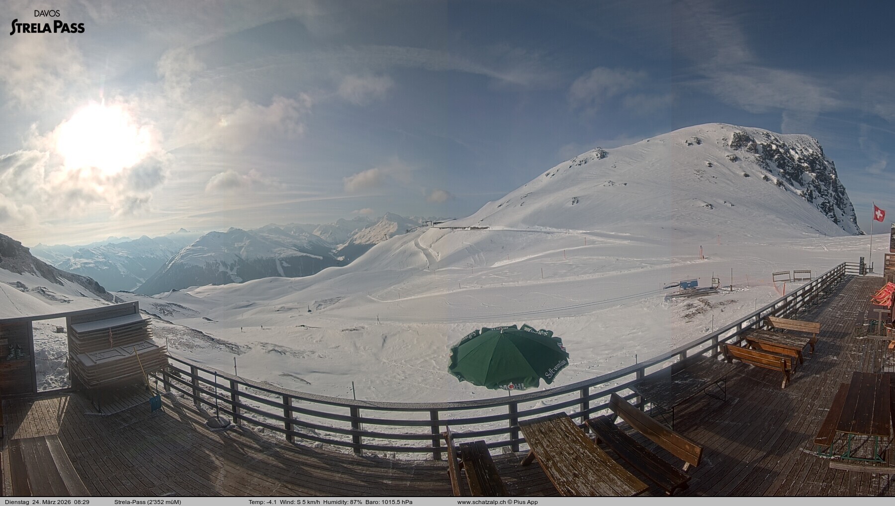 Archiv Foto Webcam Restaurant Strela Pass Schatzalp
